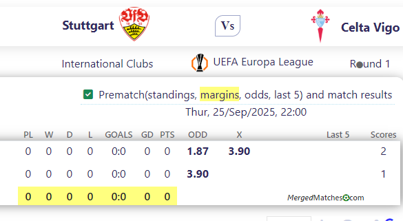 Stuttgart Vs Celta Vigo screenshot