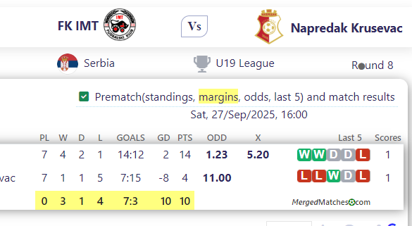 FK IMT Vs Napredak Krusevac screenshot