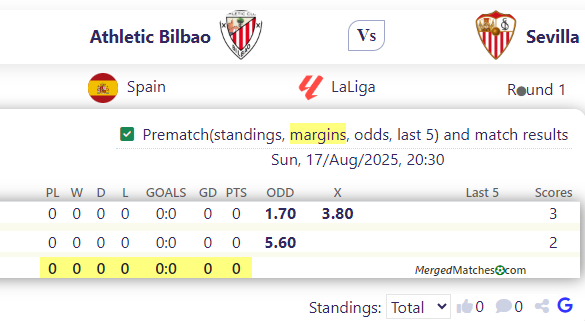 Athletic Bilbao Vs Sevilla screenshot
