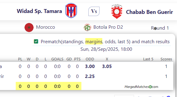 Widad Sp. Tamara Vs Chabab Ben Guerir screenshot