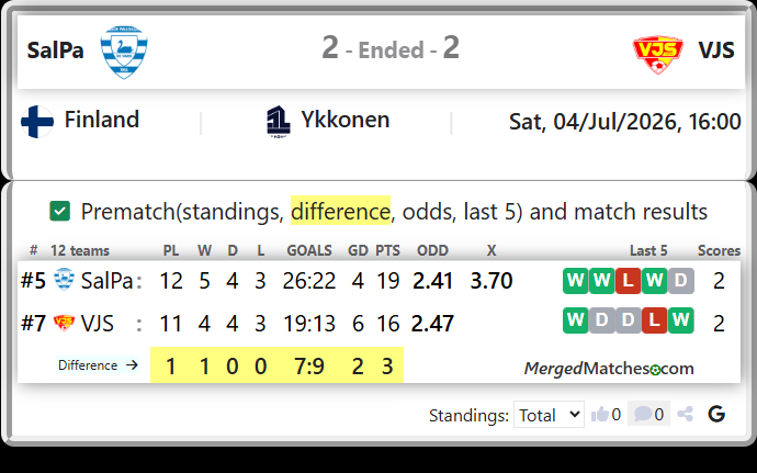 SalPa Vs VJS screenshot