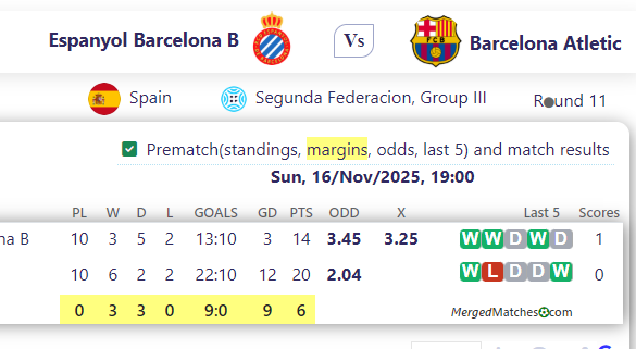 Espanyol Barcelona B Vs Barcelona Atletic screenshot