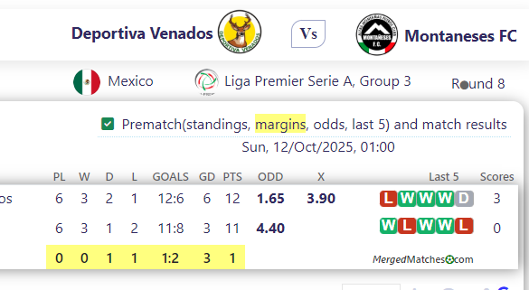Deportiva Venados Vs Montaneses FC screenshot
