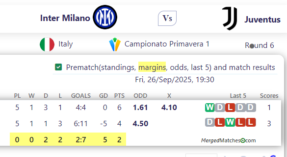 Inter Milano Vs Juventus screenshot