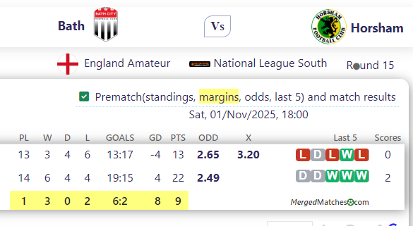 Bath Vs Horsham screenshot
