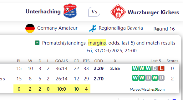 Unterhaching Vs Wurzburger Kickers screenshot