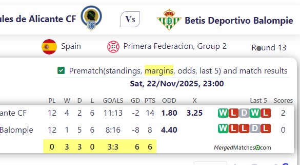 Hercules de Alicante CF Vs Betis Deportivo Balompie screenshot