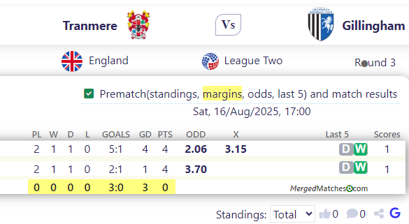 Tranmere Vs Gillingham screenshot