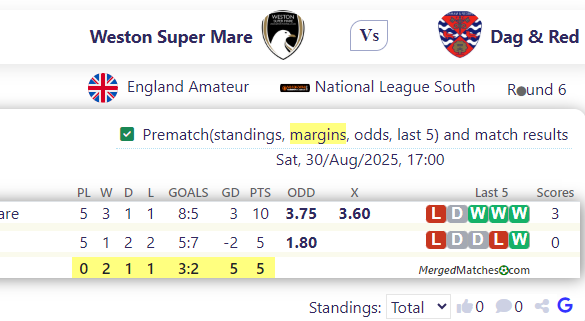 Weston Super Mare Vs Dag & Red screenshot