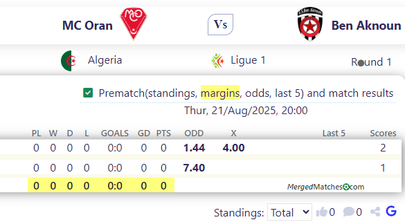 MC Oran Vs Ben Aknoun screenshot