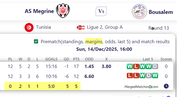AS Megrine Vs Bousalem screenshot
