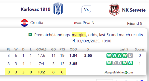 Karlovac 1919 Vs NK Sesvete screenshot