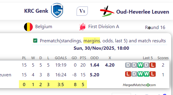 KRC Genk Vs Oud-Heverlee Leuven screenshot