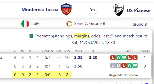 Monterosi Tuscia Vs US Pianese screenshot