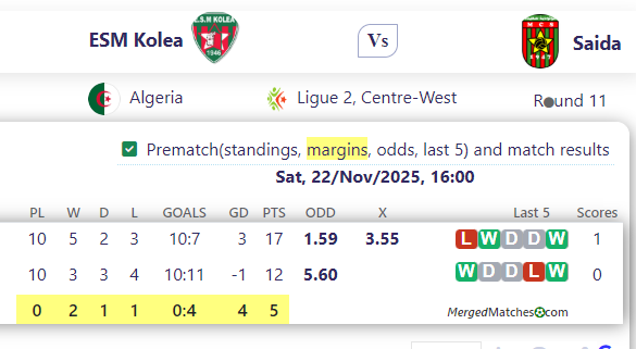 ESM Kolea Vs Saida screenshot