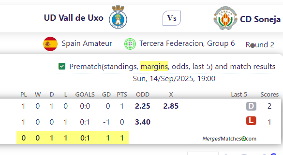 UD Vall de Uxo Vs CD Soneja screenshot