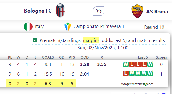 Bologna FC Vs AS Roma screenshot