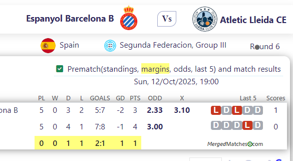 Espanyol Barcelona B Vs Atletic Lleida CE screenshot