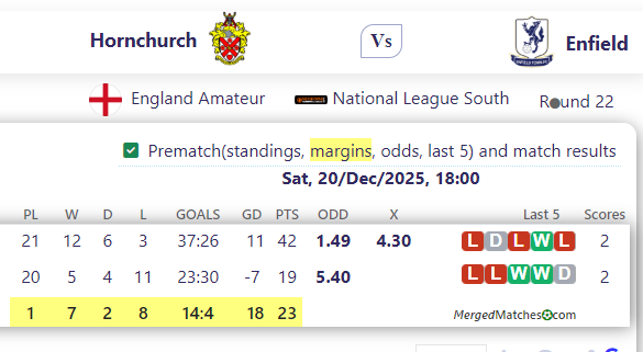 Hornchurch Vs Enfield screenshot