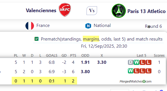 Valenciennes Vs Paris 13 Atletico screenshot