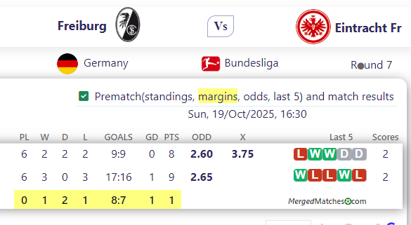 Freiburg Vs Eintracht Fr screenshot