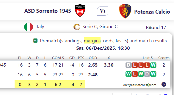 ASD Sorrento 1945 Vs Potenza Calcio screenshot