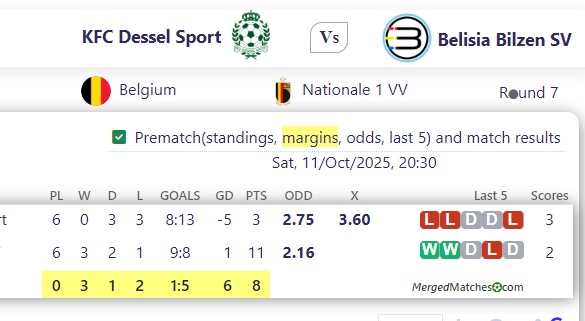 KFC Dessel Sport Vs Belisia Bilzen SV screenshot