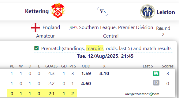 Kettering Vs Leiston screenshot