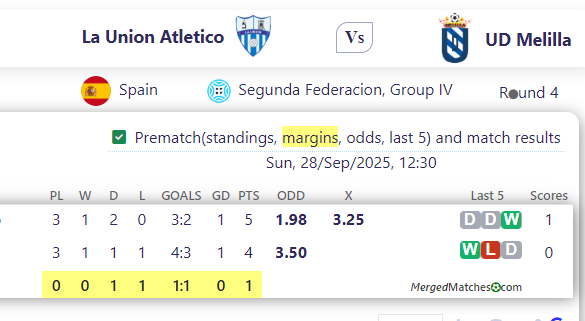 La Union Atletico Vs UD Melilla screenshot