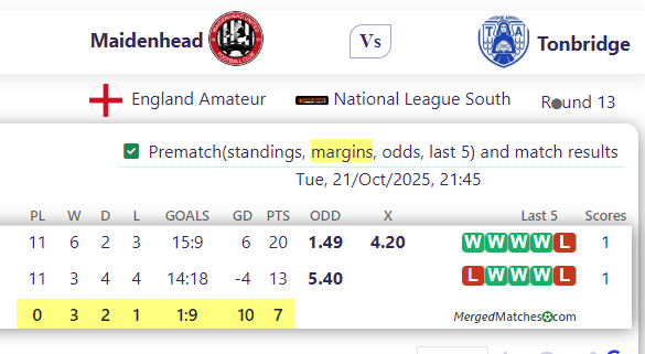 Maidenhead Vs Tonbridge screenshot