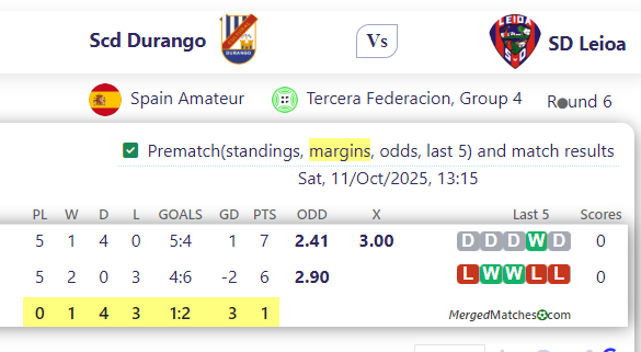 Scd Durango Vs SD Leioa screenshot