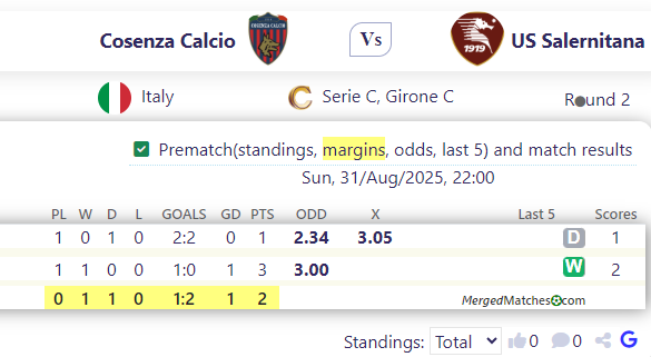 Cosenza Calcio Vs US Salernitana screenshot