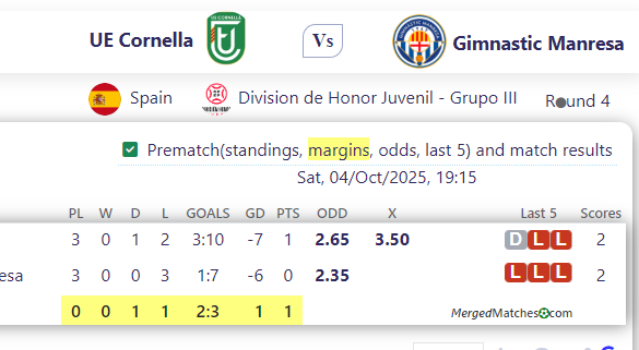 UE Cornella Vs Gimnastic Manresa screenshot