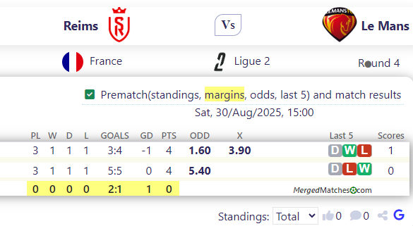 Reims Vs Le Mans screenshot