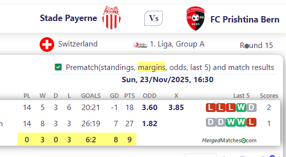 Stade Payerne Vs FC Prishtina Bern screenshot