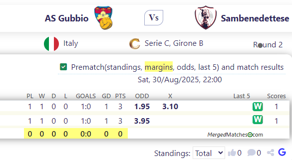 AS Gubbio Vs Sambenedettese screenshot