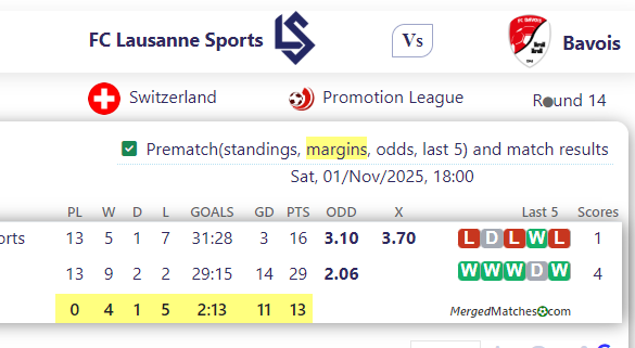 FC Lausanne Sports Vs Bavois screenshot