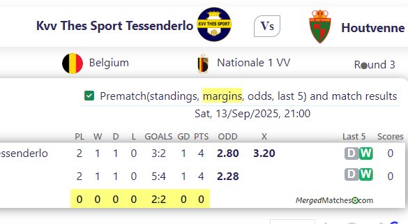 Kvv Thes Sport Tessenderlo Vs Houtvenne screenshot