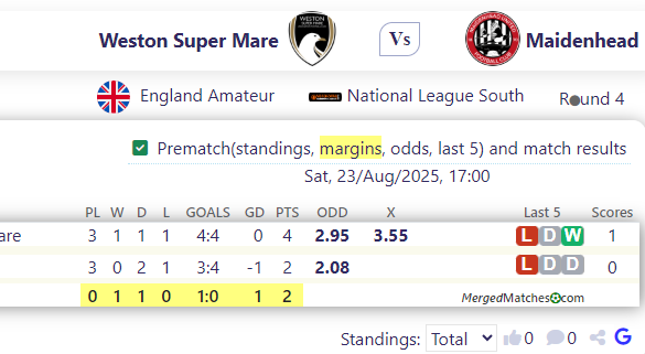 Weston Super Mare Vs Maidenhead screenshot