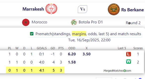 Marrakesh Vs Rs Berkane screenshot