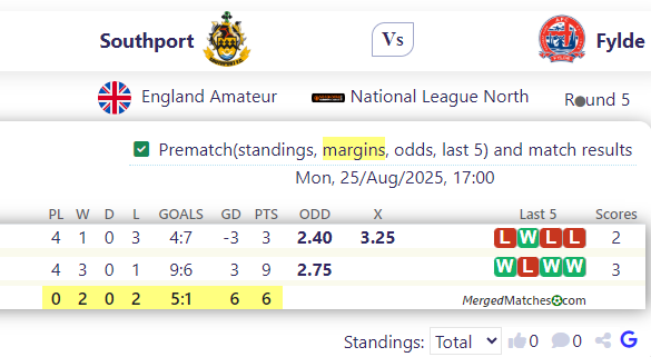 Southport FC Vs AFC Fylde screenshot