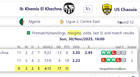 Ib Khemis El Khechna Vs US Chaouia screenshot