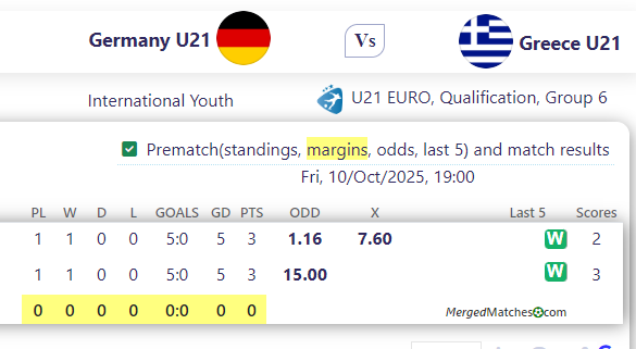 Germany U21 Vs Greece U21 screenshot