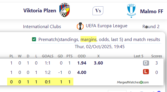 Viktoria Plzen Vs Malmo FF screenshot