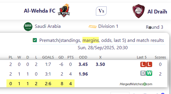 Al-Wehda FC Vs Al Draih screenshot