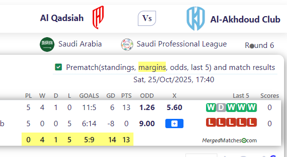 Al Qadsiah Vs Al-Akhdoud Club screenshot
