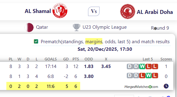 AL Shamal Vs AL Arabi Doha screenshot