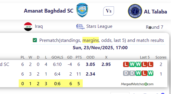 Amanat Baghdad SC Vs AL Talaba screenshot