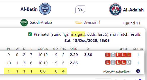 Al-Batin Vs Al-Adalah screenshot