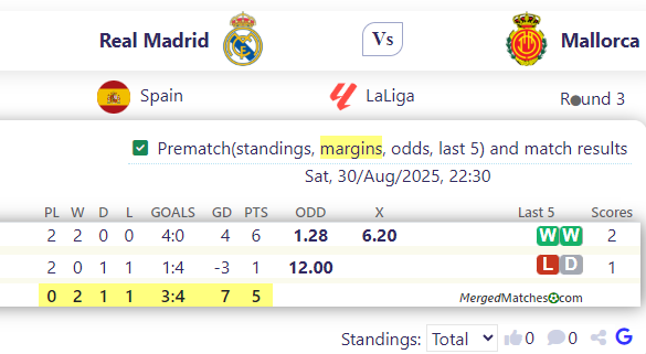 Real Madrid Vs Mallorca screenshot